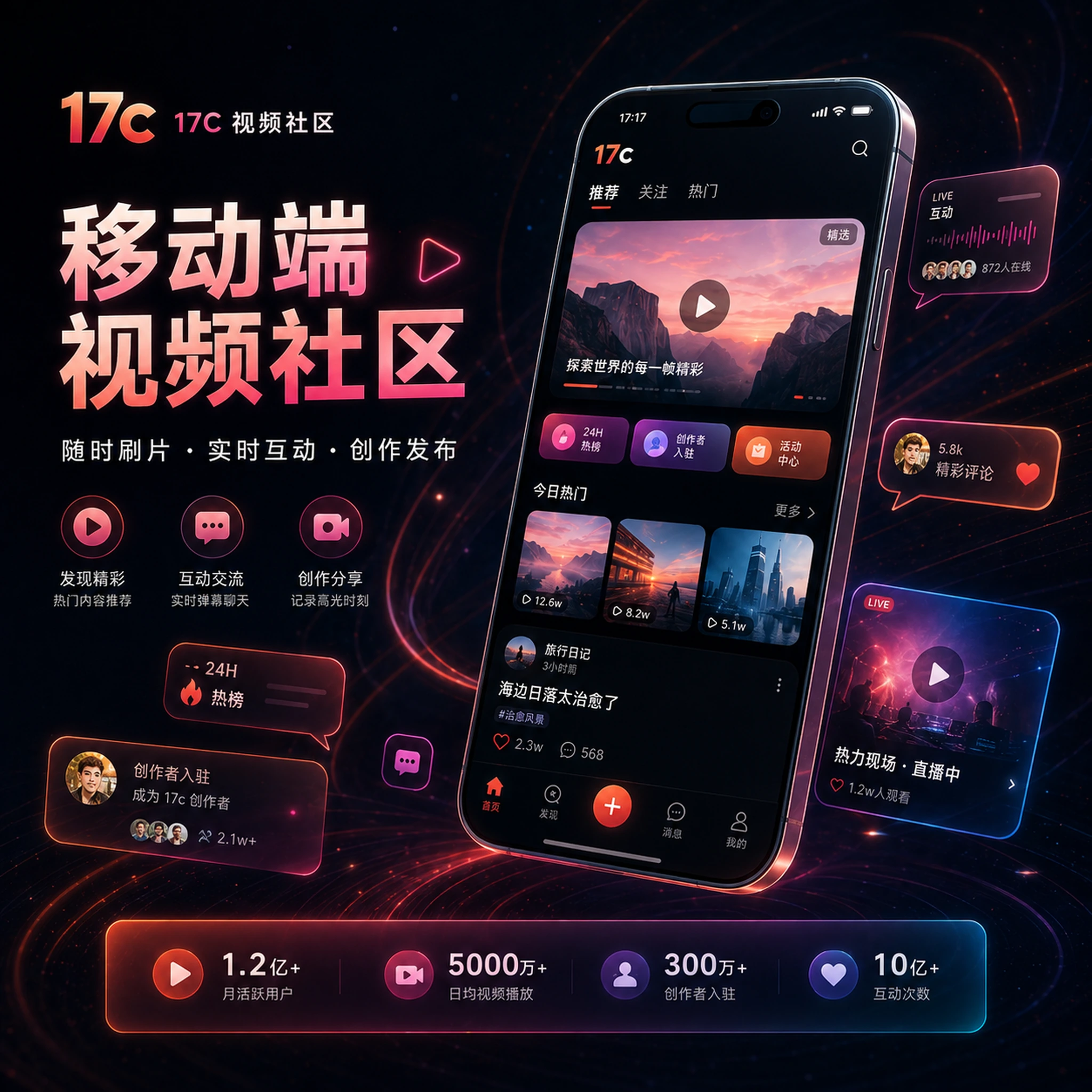17c移动端内容浏览体验